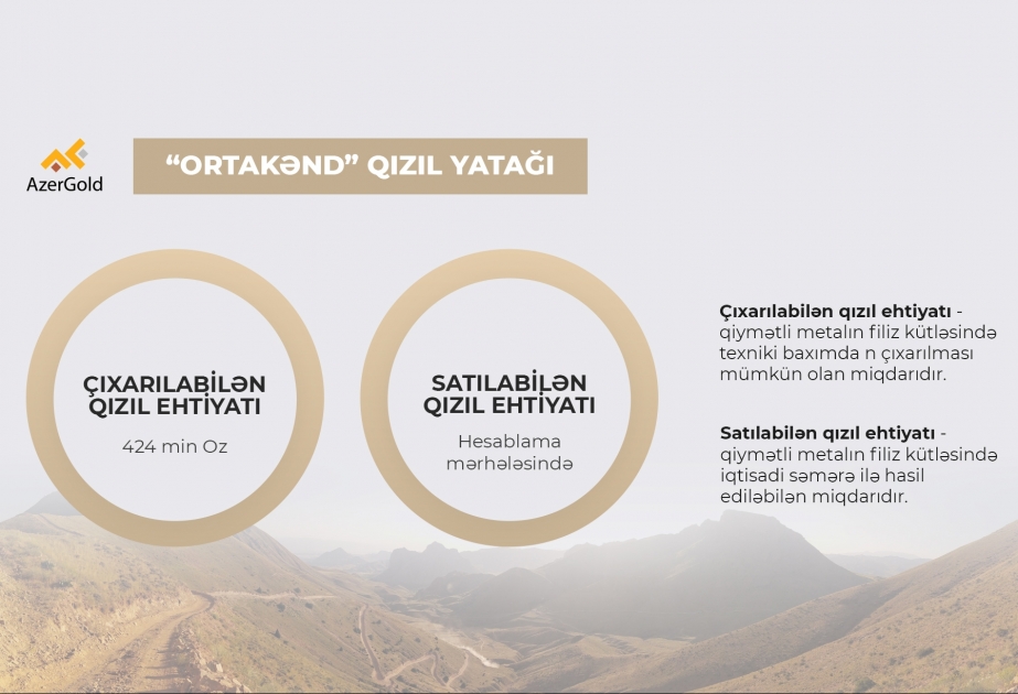 “AzerGold”: “Ortakənd” qızıl yatağında ilkin geoloji nəticələr müsbətdir