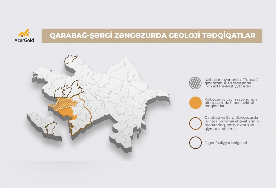 AzerGold amplía sus operaciones en Karabaj y Zangazur Oriental