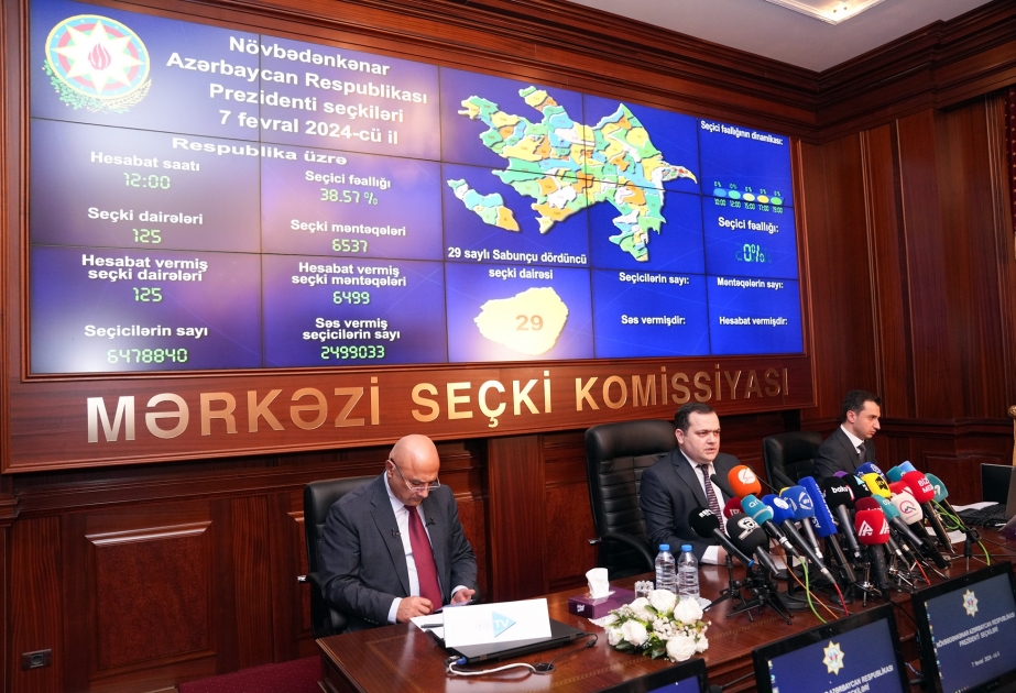 Saat 12:00-dək respublika üzrə 38.57 faiz seçici fəallığı qeydə alınıb VİDEO