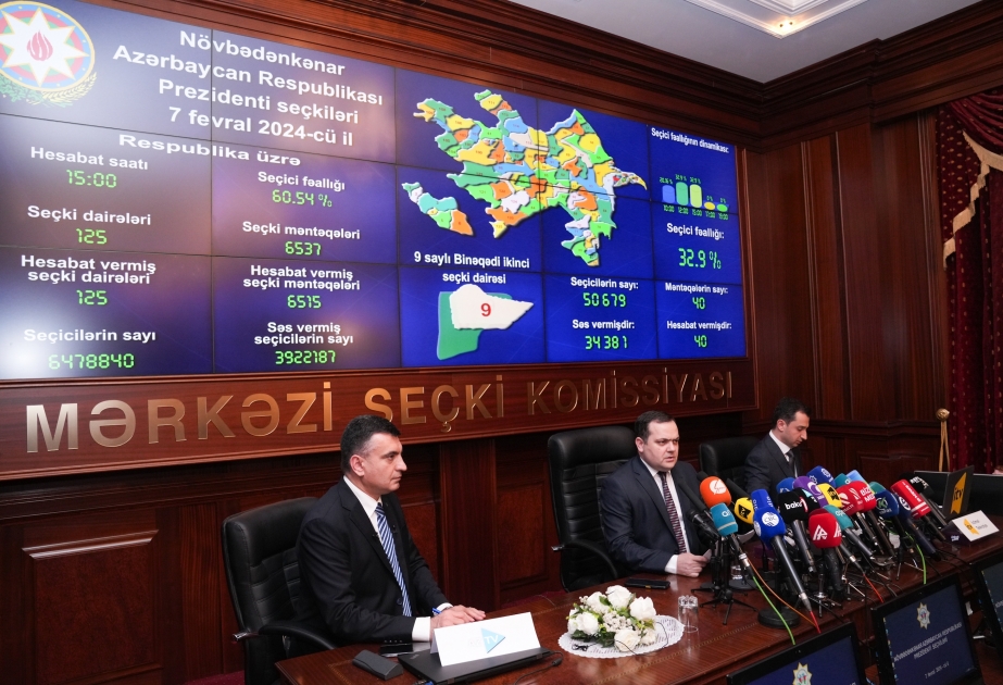 La participación en las elecciones presidenciales en Azerbaiyán supera el 60% a las 15.00 horas