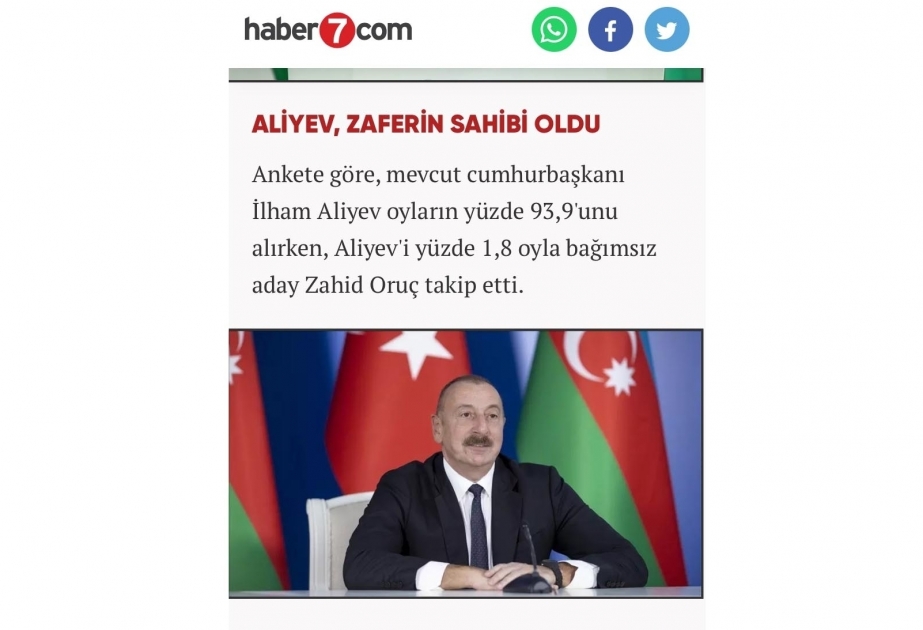 Турецкие СМИ пишут о победе Президента Ильхама Алиева на выборах