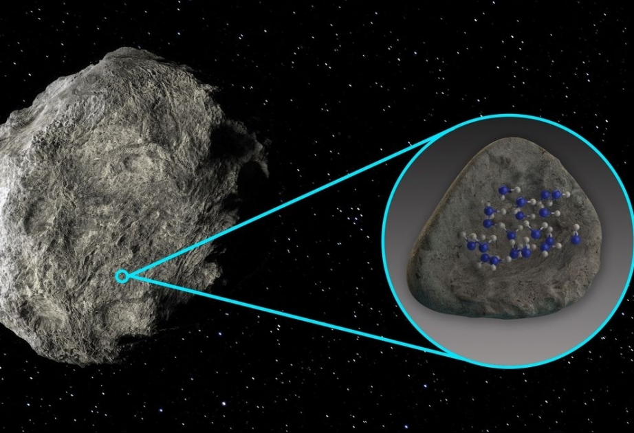 Asteroidin səthində ilk dəfə su molekulları aşkarlanıb