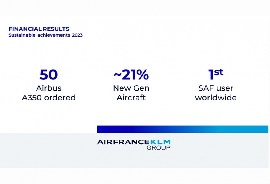 “Air France-KLM” 2023-cü ilin IV rübündə xalis zərər müəyyən edib