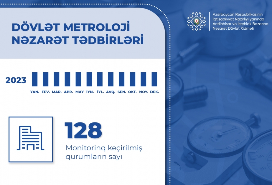 Dövlət Xidməti 128 qurumda 14 min ölçmə vasitəsini yoxlamadan keçirib
