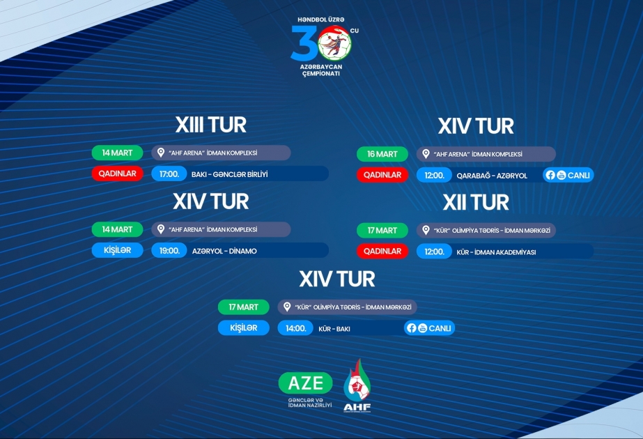 Kişi həndbolçuların ölkə çempionatında mübarizə getdikcə qızışır
