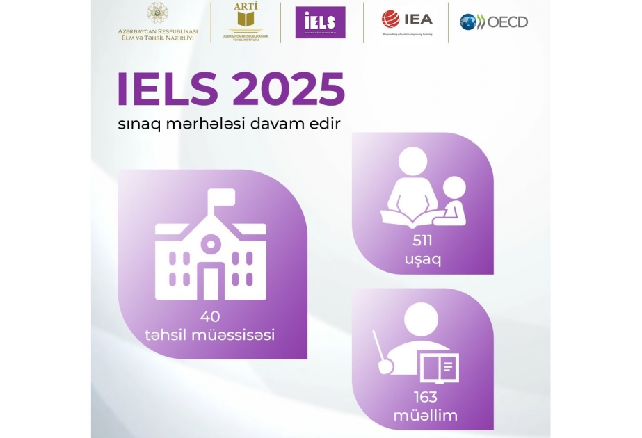 Təhsil İnstitutu: IELS 2025-in sınaq mərhələsi davam edir