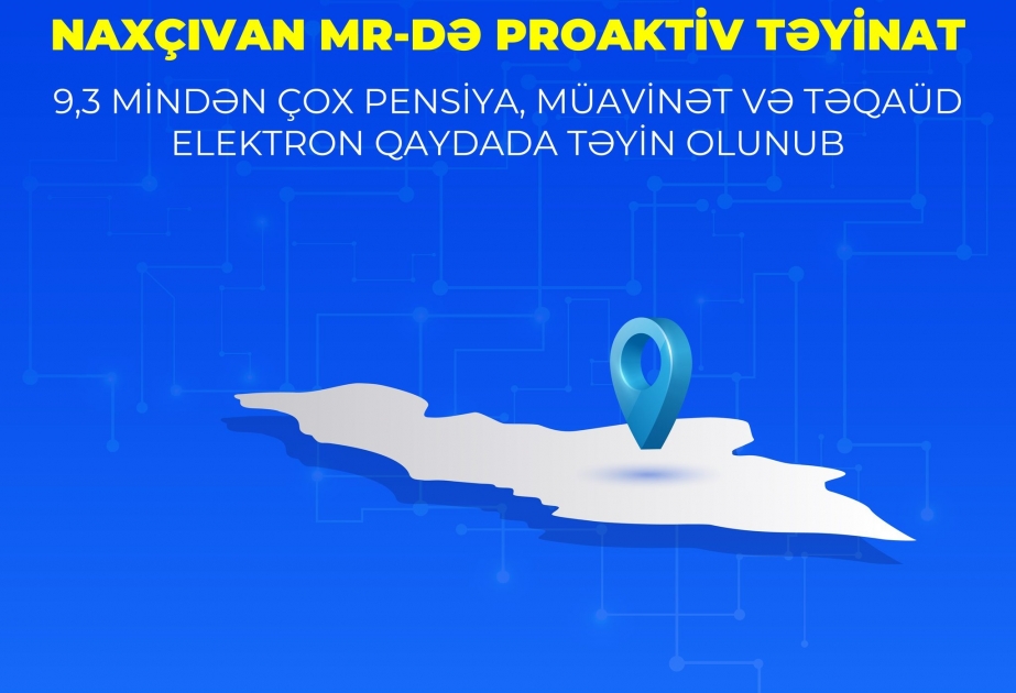 Naxçıvanda 9,3 mindən çox pensiya, müavinət və təqaüd təyinatı e-sistem üzərindən proaktiv qaydada aparılıb