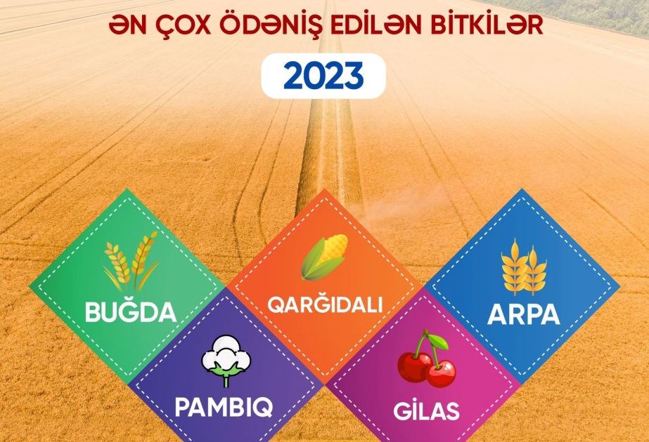 Aqrar Sığorta Fondu 2023-cü ilin nəticələrini açıqlayıb