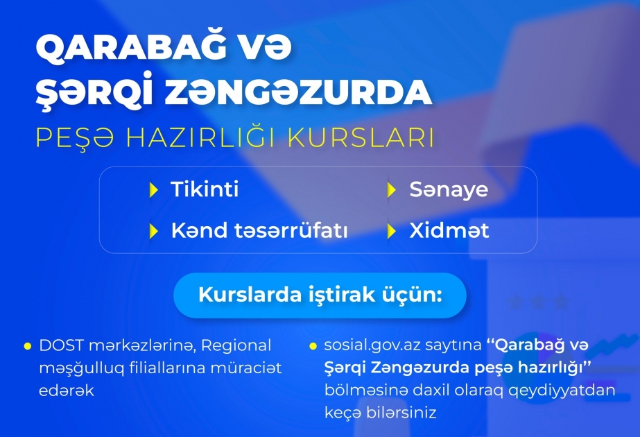 İşğaldan azad edilmiş ərazilərin sakinləri üçün peşə hazırlığı kursları təşkil olunur