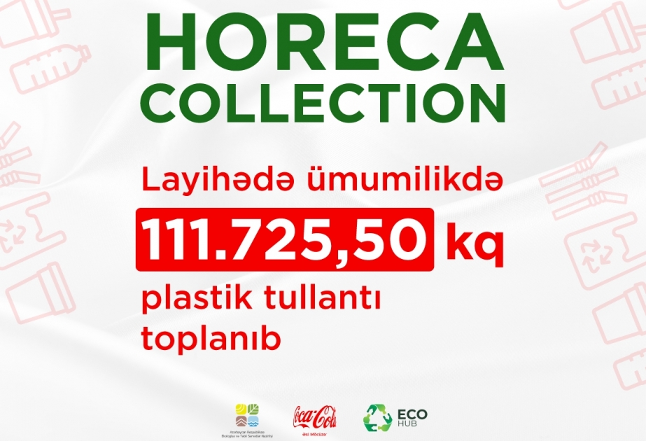 ®  “Coca-Cola” “HORECA Collection” layihəsinin hesabatını təqdim edib