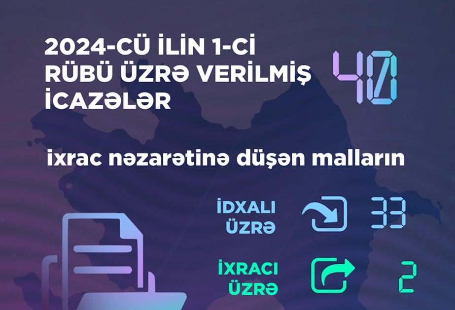 Birinci rübdə Energetika Nazirliyi tərəfindən 40 icazə verilib