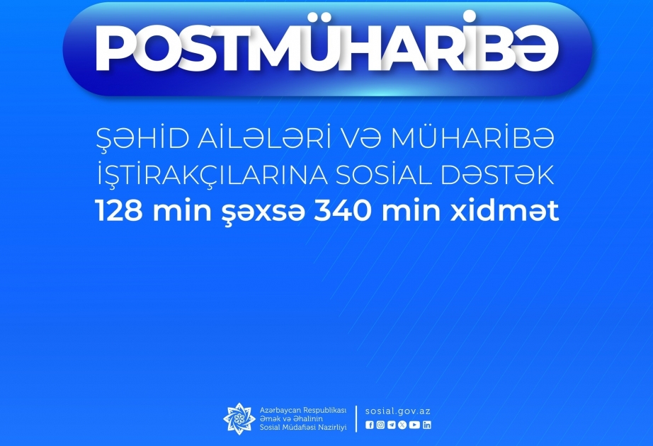 В послевоенный период 128 тысячам членов семей шехидов и участников войны оказано 340 тысяч услуг
