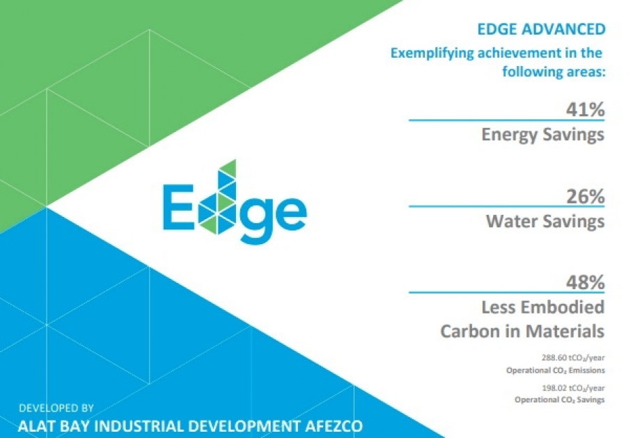 ®  “AlatBay” Logistik Mərkəzi “Edge Advanced Green” sertifikatına layiq görülüb