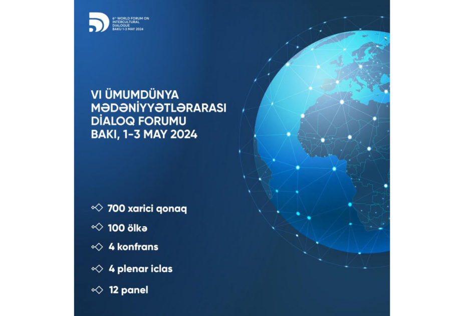 VI Ümumdünya Mədəniyyətlərarası Dialoq Forumunda xarici iştirakçılar üçün qeydiyyat prosesi uğurla başa çatıb