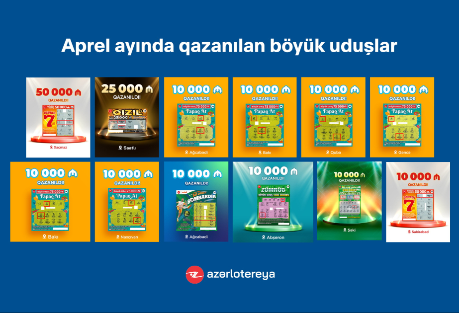 ®  “Poz-Qazan” oyunlarında apreldə 12 böyük uduş qazanılıb