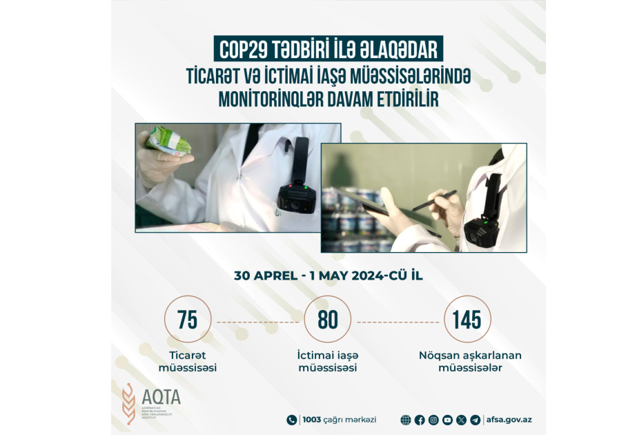 Monitorinqlər zamanı 71 ticarət və 74 ictimai iaşə müəssisəsində nöqsanlar aşkarlanıb