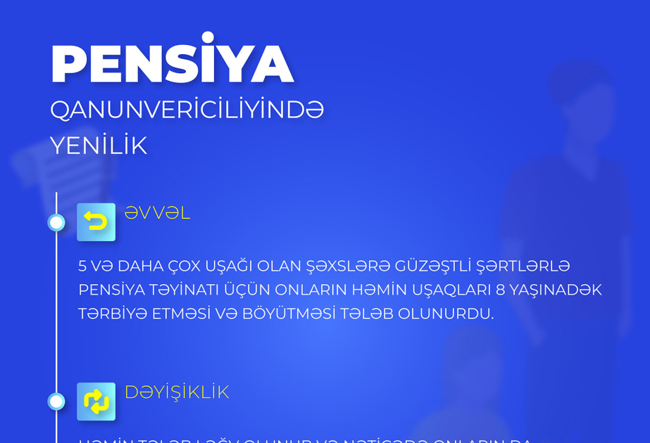 Uşaqlara görə erkən pensiya hüququ yaranan şəxslərə də elektron qaydada pensiya təyin olunacaq