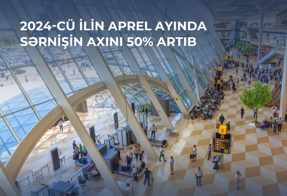 At Baku Airport, passenger traffic increased by 50% in April 2024