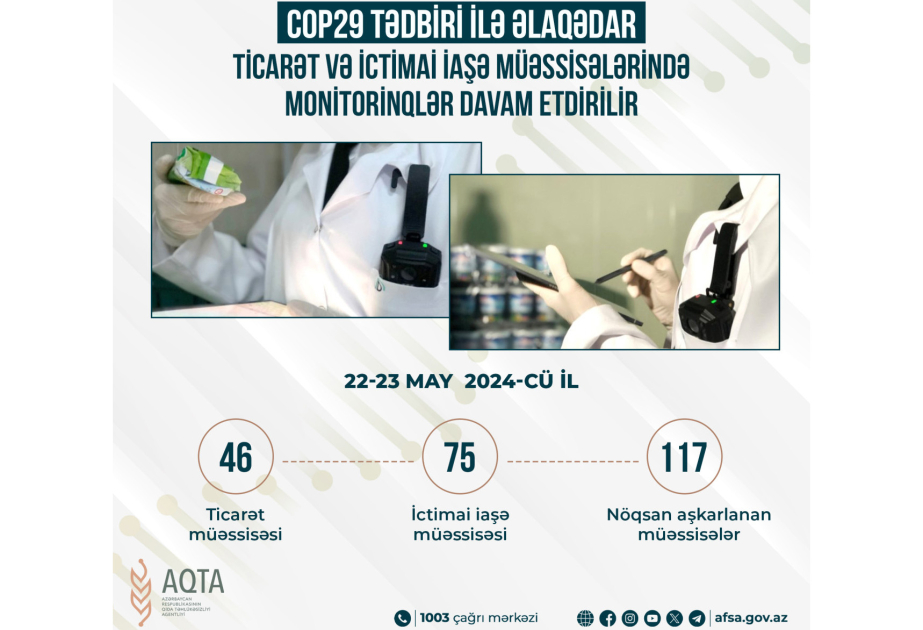 AQTA: Monitorinqlər zamanı 117 müəssisədə nöqsanlar aşkarlanıb