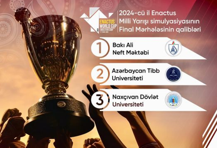BHOS wins ‘Enactus’ competition