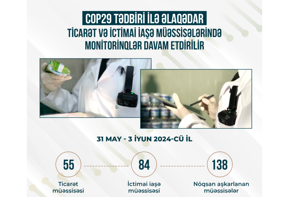 AQTA: Monitorinqlər zamanı 138 müəssisədə nöqsanlar aşkarlanıb