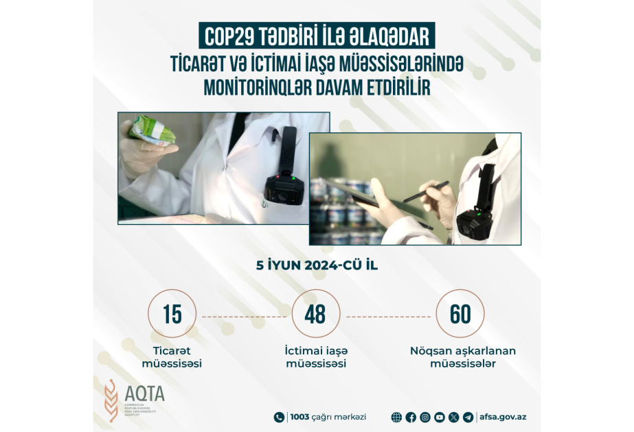 AQTA: Monitorinqlər zamanı 60 müəssisədə nöqsanlar aşkarlanıb