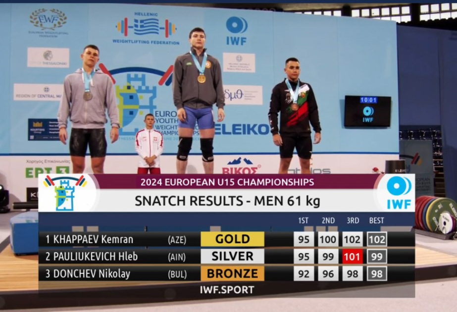 Un halterófilo azerbaiyano gana tres oros en el Campeonato de Europa