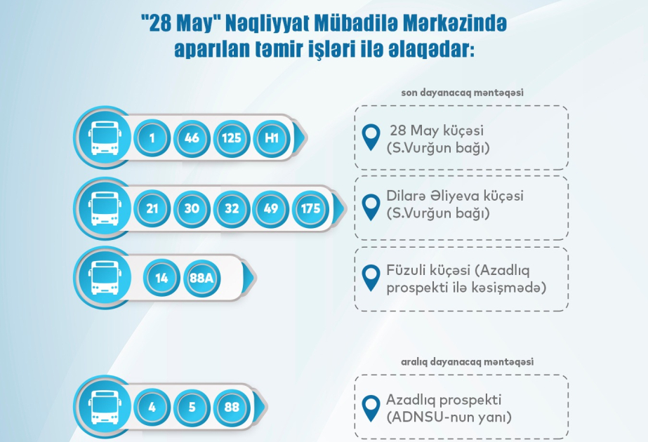 “28 May” Nəqliyyat Mübadilə Mərkəzində aparılan təmirlə əlaqədar avtobus marşrutlarının hərəkət sxemləri dəyişdirilir