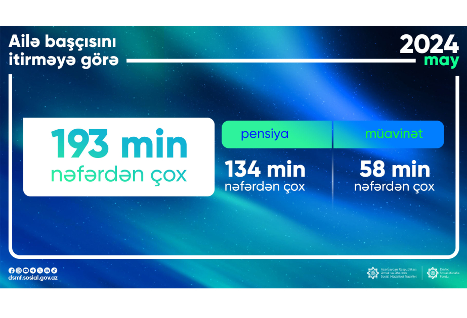 Ailə başçısını itirməyə görə 193 mindən çox şəxsə pensiya və müavinət ödənilib