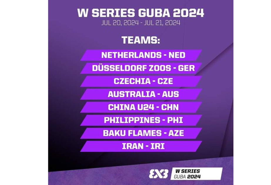 Azerbaijan’s Guba to host FIBA 3x3 Women's Series 2024