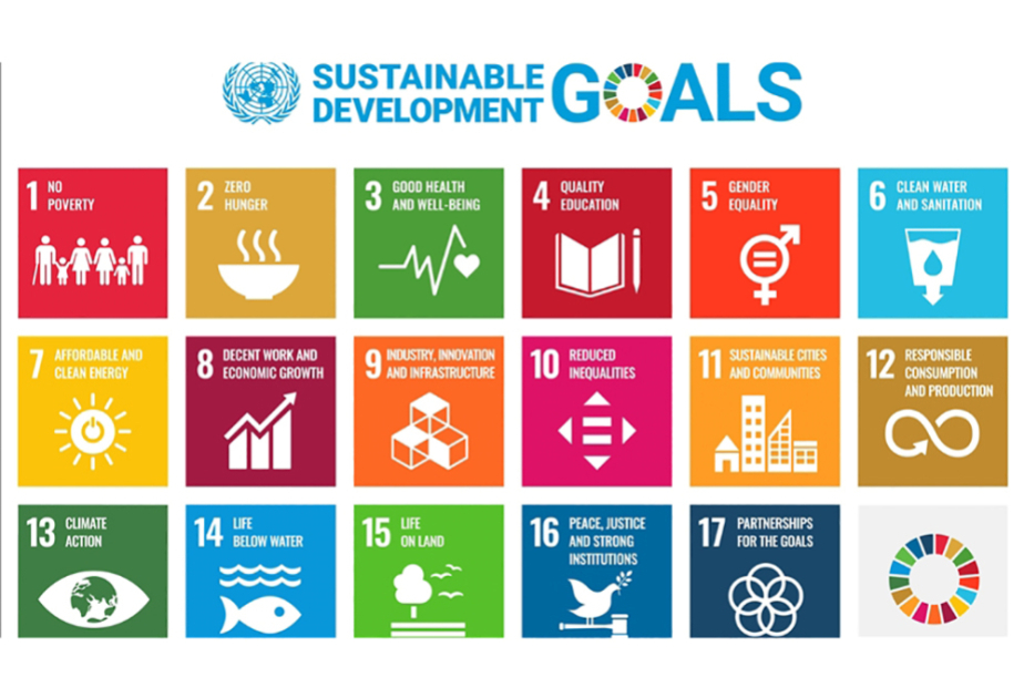 La ONU anuncia el Informe sobre Desarrollo Sostenible 2024
