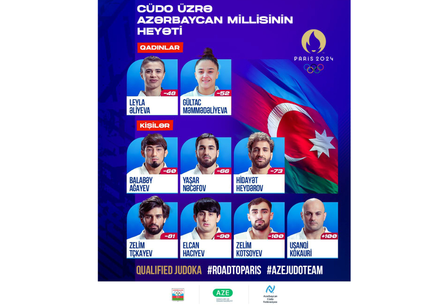 Ya quedan definidos los judocas que representarán a Azerbaiyán en los Juegos Olímpicos de Paris