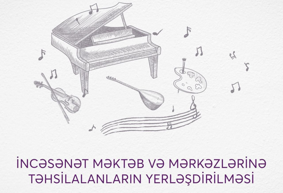 Musiqi, incəsənət məktəb və mərkəzlərinə qəbul imtahanlarının nəticələri elan olunub