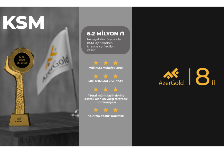 “AzerGold” QSC-dən dayanıqlı inkişaf məqsədlərinə davamlı diqqət