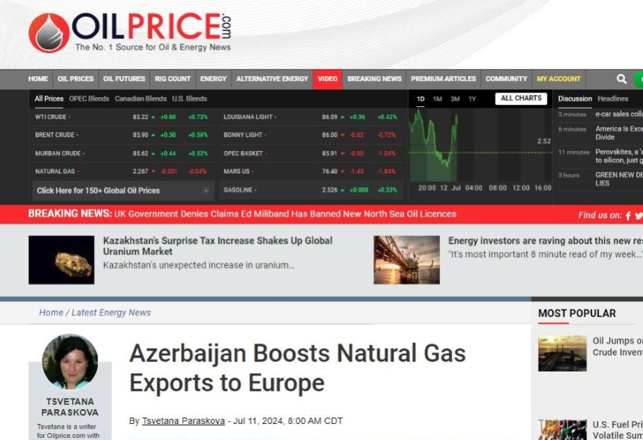 “Oilprice” nəşri: Azərbaycandan Avropaya qaz ixracı artır