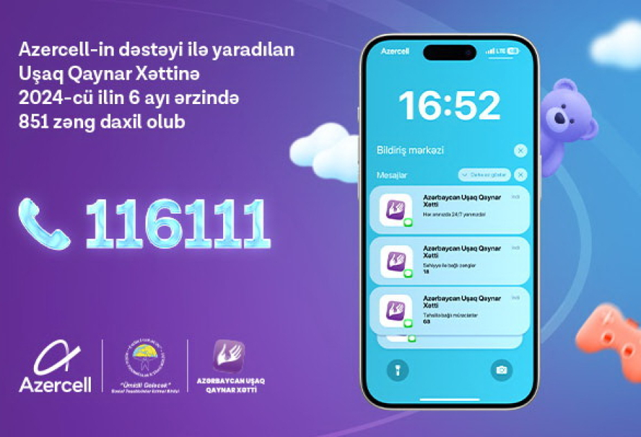 ®  За последние 6 месяцев на «Детскую горячую линию Азербайджана» поступило 851 обращение