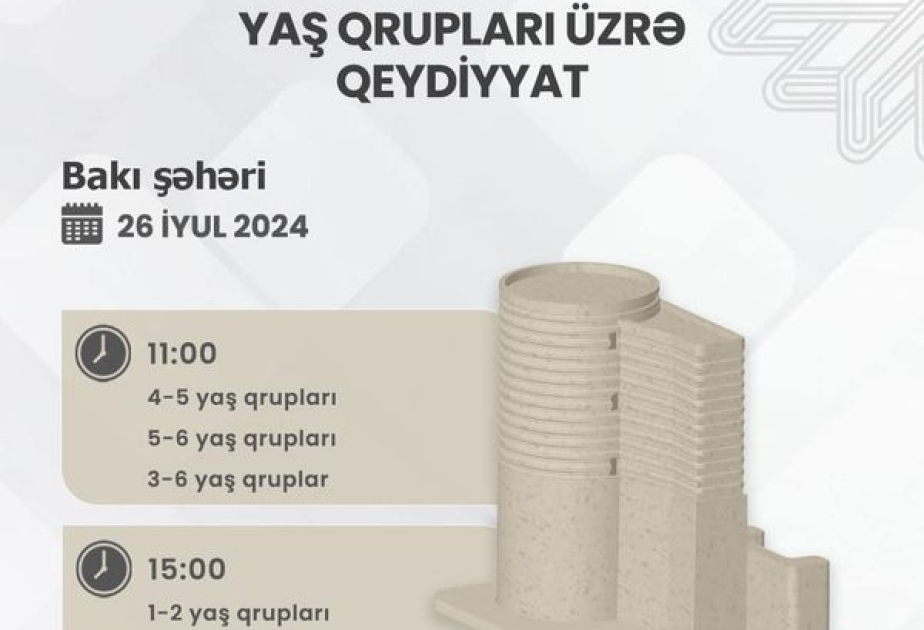 Bağçalara ərizələrin onlayn qeydiyyatı prosesinə başlanılır VİDEO