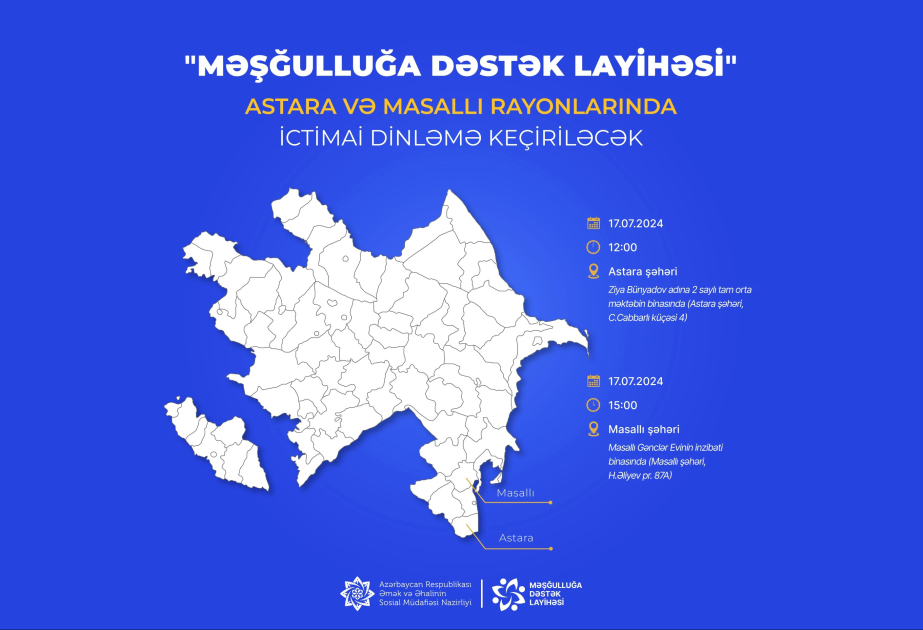 Astara və Masallıda “Məşğulluğa dəstək layihəsi” ilə bağlı ictimai dinləmələr keçiriləcək