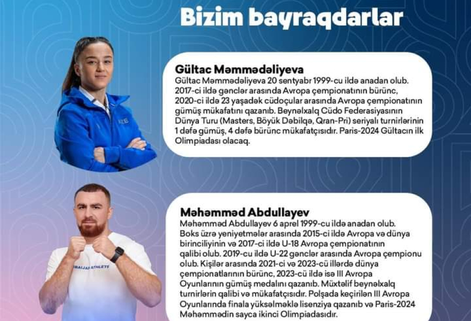 «Париж-2024»: Стали известны знаменосцы сборной Азербайджана