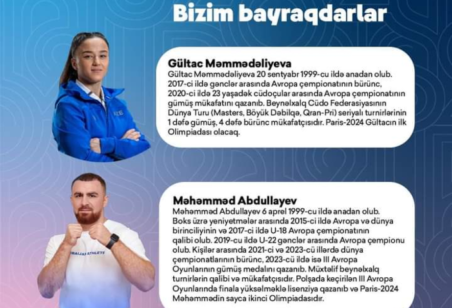 Female judoka Mammadaliyeva and boxer Abdullayev to carry Team Azerbaijan flag at Paris 2024 Opening Ceremony