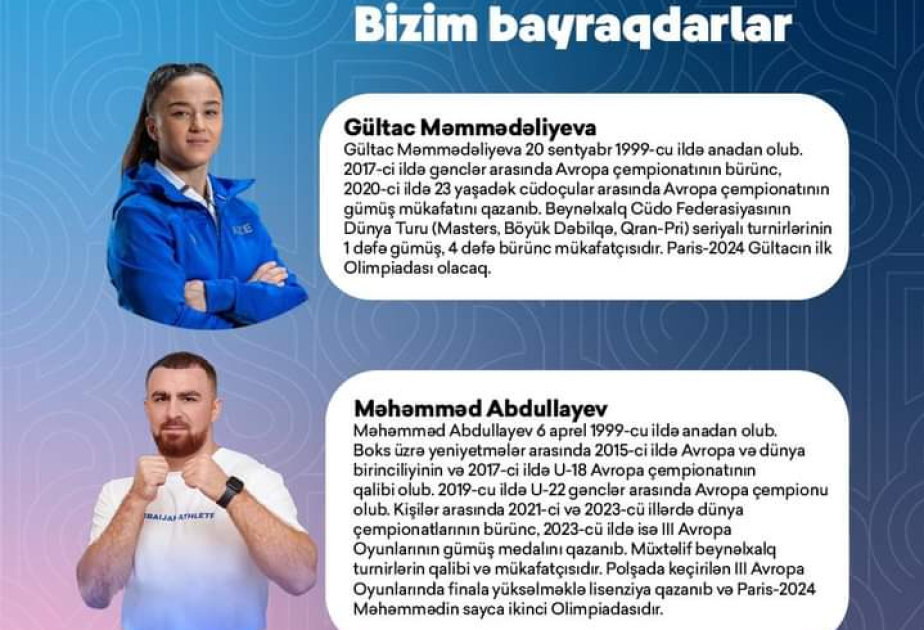 Olympia Paris 2024: Judoka Gultaj Mammadaliyeva und Boxer Mahammad Abdullayev tragen Fahne für aserbaidschanisches Team