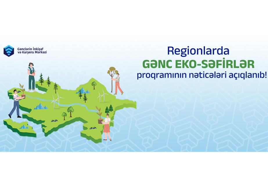“Regionun gənc eko-səfirləri” proqramının nəticələri açıqlanıb