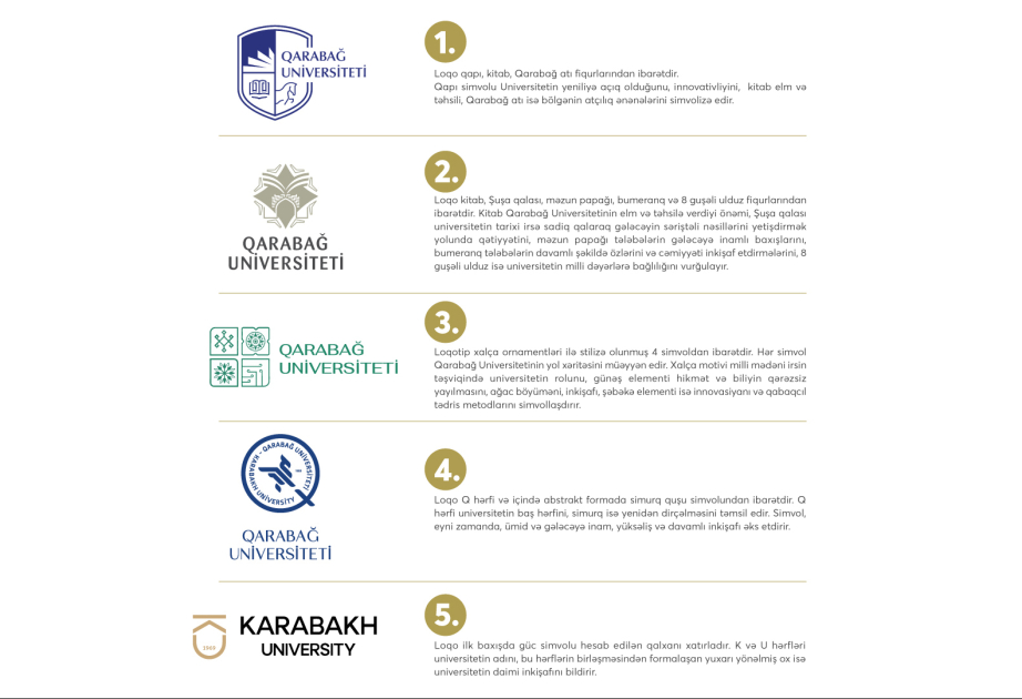 Qarabağ Universiteti ilə bağlı loqo təklifləri ictimaiyyətin müzakirəsinə təqdim edilir