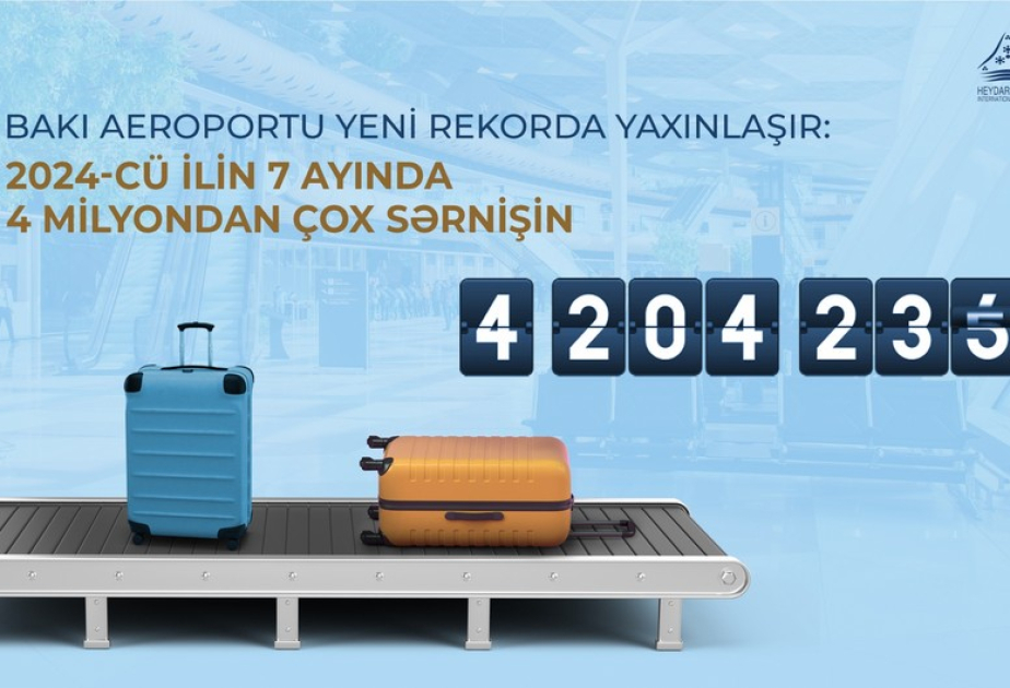 Ötən ay Bakıdan beynəlxalq istiqamətə olan uçuşların 44 faizi təkcə 5 şəhərin payına düşüb