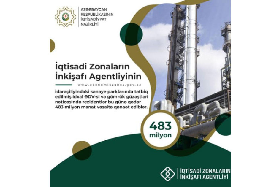 Sənaye parklarında rezidentlərə tətbiq edilmiş güzəştlər nəticəsində qənaət edilən vəsait açıqlanıb