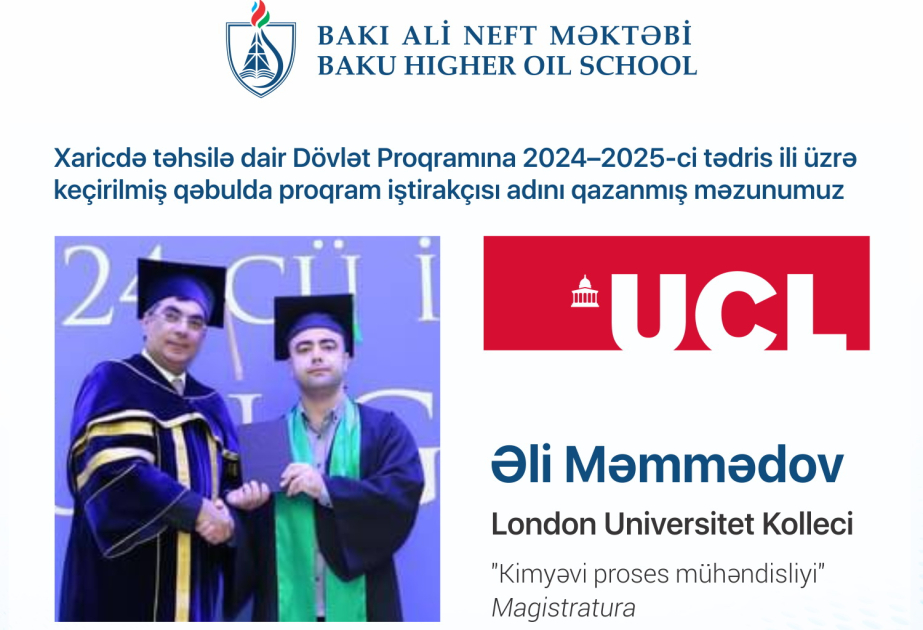 BANM-in 5 məzunu top onluqda