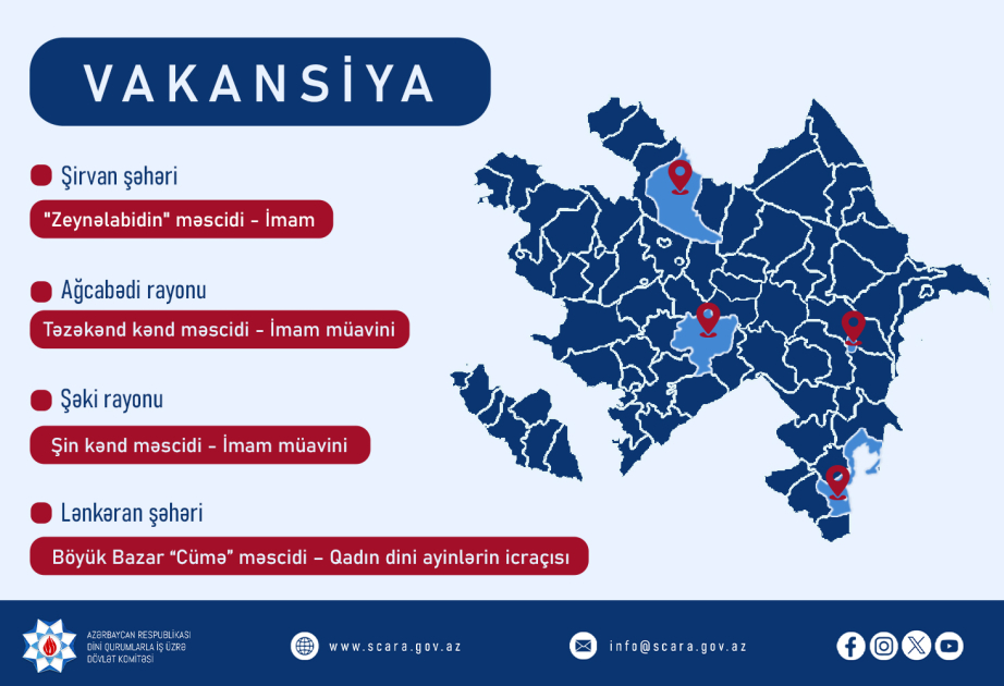 İslam dininə aid ibadət yerlərində vakant vəzifələrin tutulması üçün növbəti müsahibə elan edilib