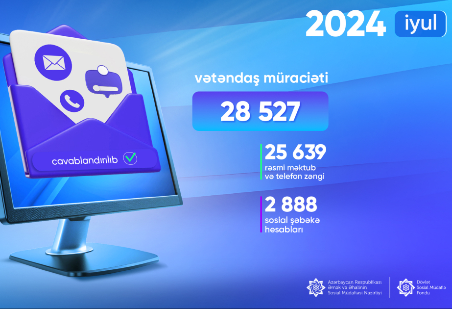 DSMF: İyul ayında 28,5 mindən çox vətəndaş müraciəti cavablandırılıb