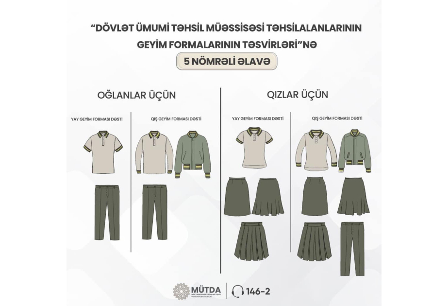 Agentlik: Məktəbli formalarının əldə edilməsi üçün seçim sərbəst şəkildə həyata keçirilir