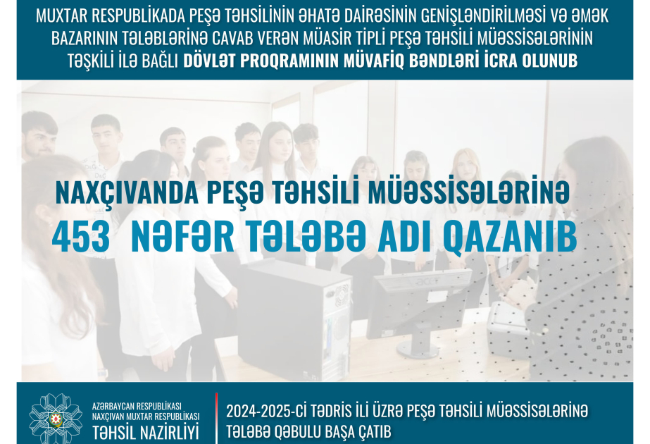 Naxçıvanda 453 nəfər peşə təhsili müəssisələrinin tələbəsi adını qazanıb